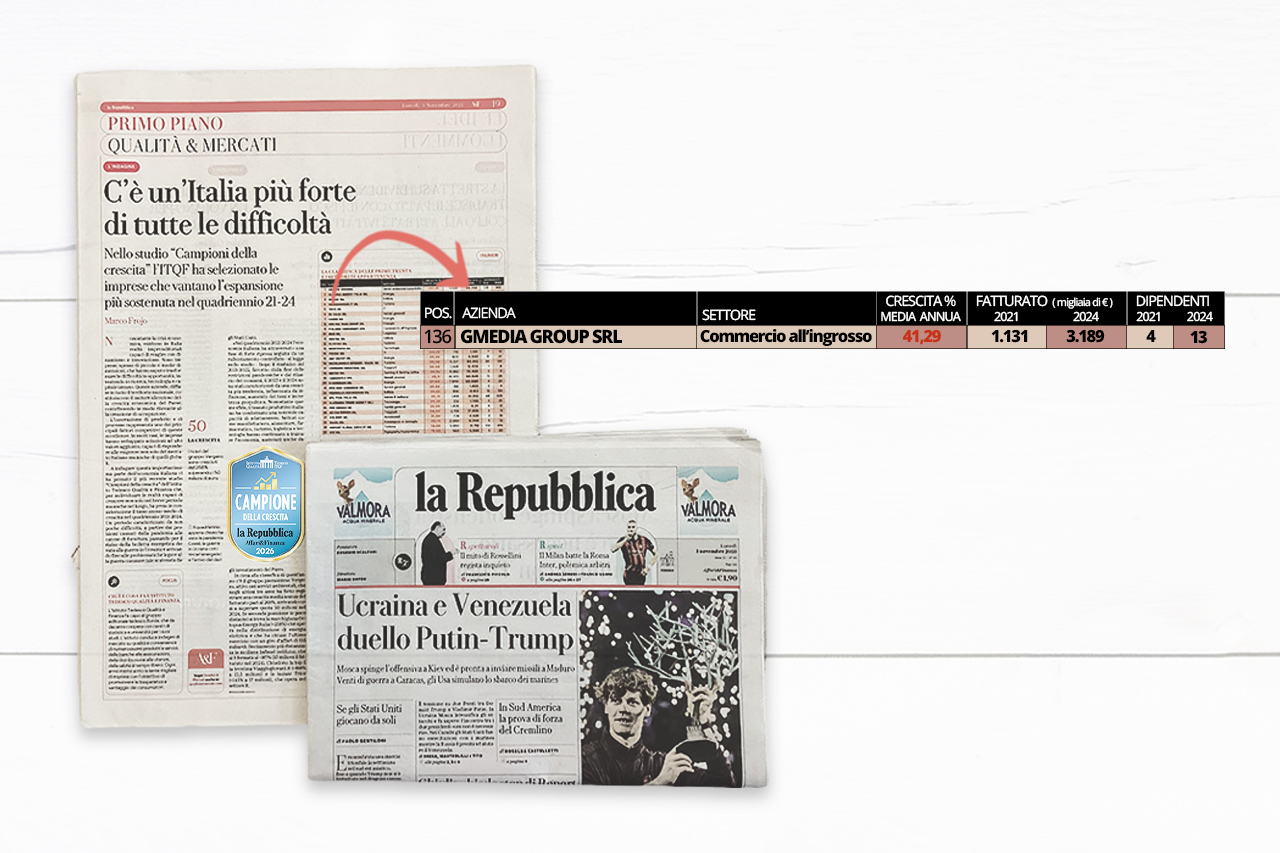 Wachstumschampions 2026