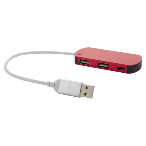 RALUHUB - USB Hub