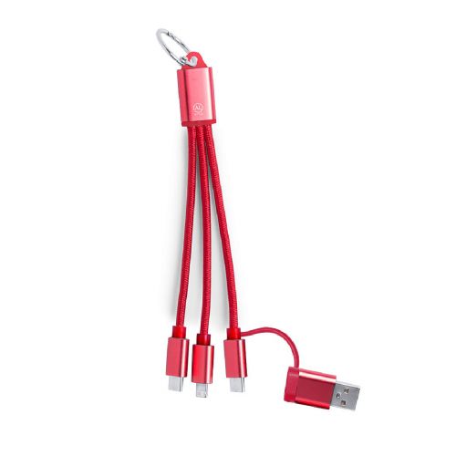 BIKOC - Ladegerätkabel